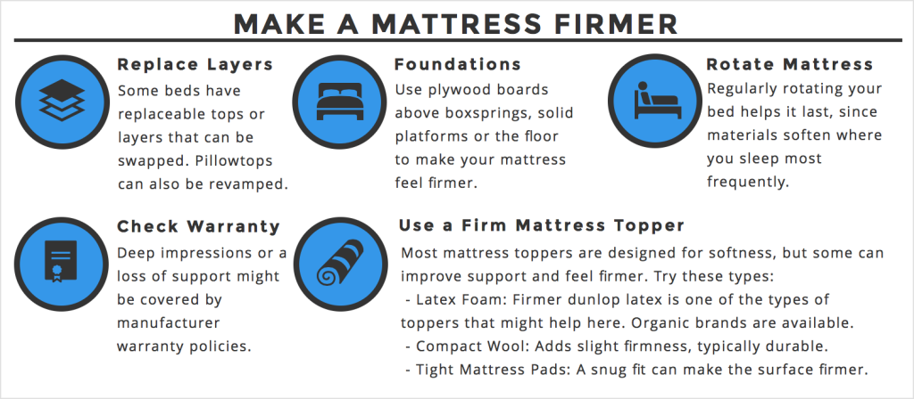 best way to make a mattress firmer